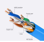 PVC LSZH Jacket OEM S-FTP 4P Twisted Pair Cat7A Ethernet Cable IEC 61156-5