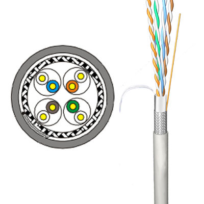 Good price 8 Conductors LLDPE Jacket Cat5e UTP 24awg 4 Pair SF-UTP Cable online