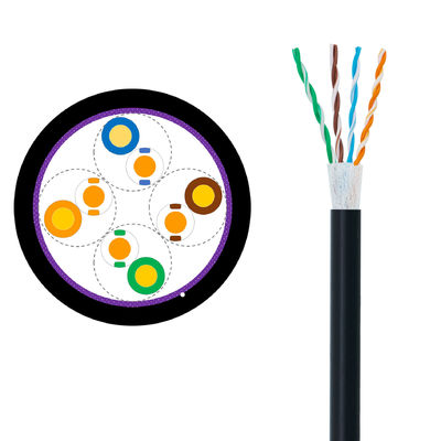 Good price RoHS 0.5mm Cat5E U UTP Outside Plant Lan Ethernet Cable OEM ODM Support online