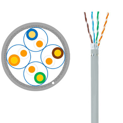 Good price 550MHz Cat6A Ethernet Cable 23AWG Cat6A S FTP Low Crosstalk Lan Ethernet Cable online