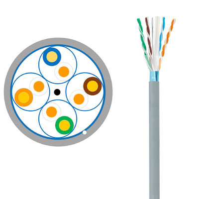 Good price IEEE802.3an Cat6A Ethernet Cable 550MHz Cat6A F-FTP Lan Ethernet Cable online